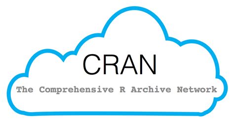 cran r|cran r packages by name.